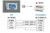 三菱PLC FX3U編程口被燒壞了，怎么辦？