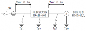 三菱伺服驅(qū)動(dòng)器MR-JE-B漏電斷路器該怎么選定