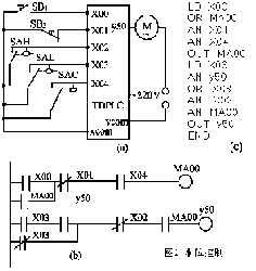 三菱plc選型手冊(cè)下載，三菱PLC資料查找