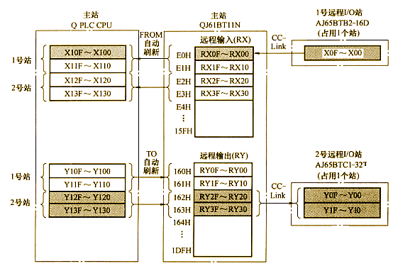 海藍(lán)機(jī)電