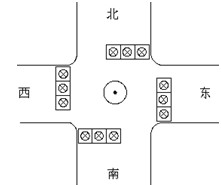 PLC交通訊號(hào)燈控制