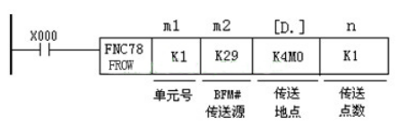 三菱PLC的高速計(jì)數(shù)器三種模塊區(qū)別在哪？